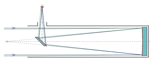 A newtonian reflector