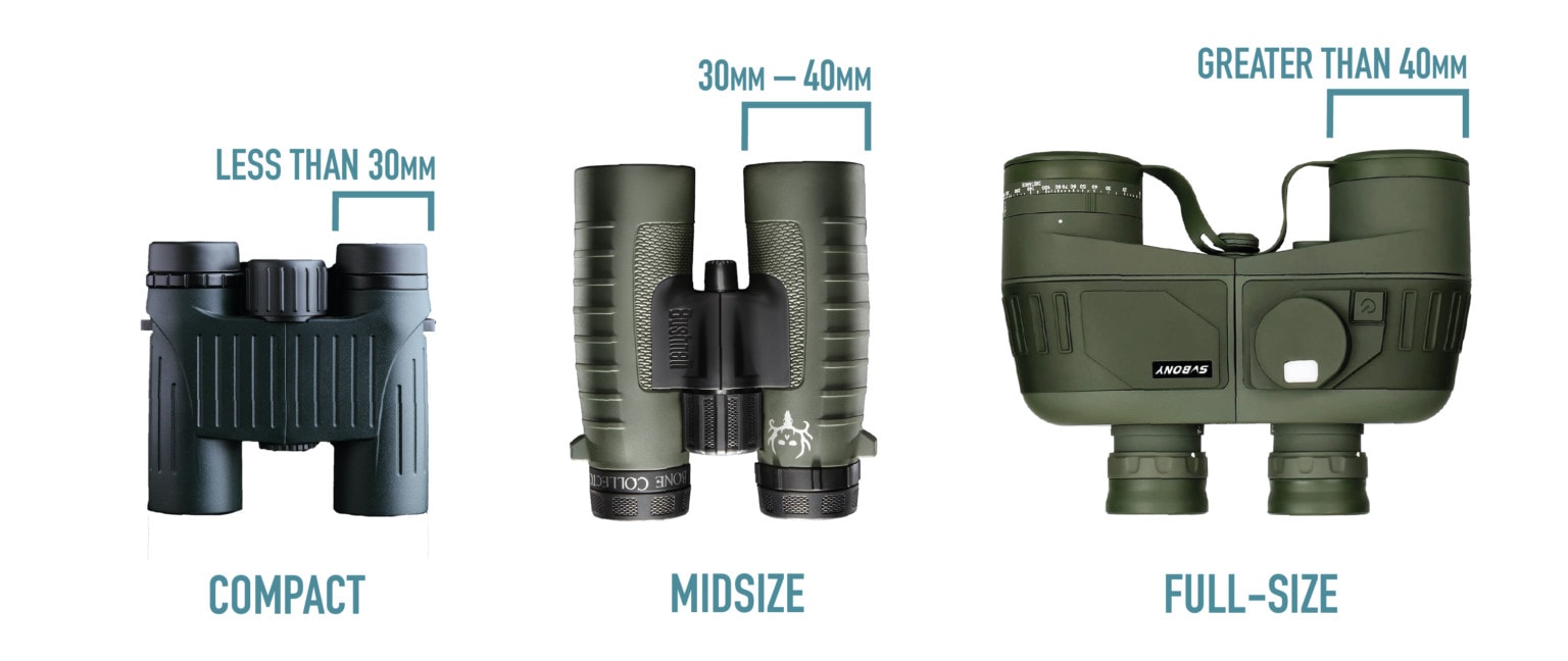 Spotting Scopes vs Binoculars Which To Choose? Optics Mag