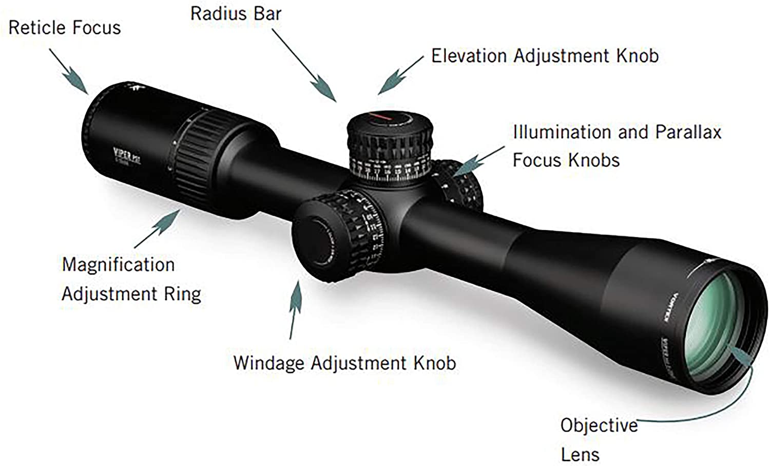 Parts of the Vortex Optics Viper PST Gen II First Focal Plane Riflescopes