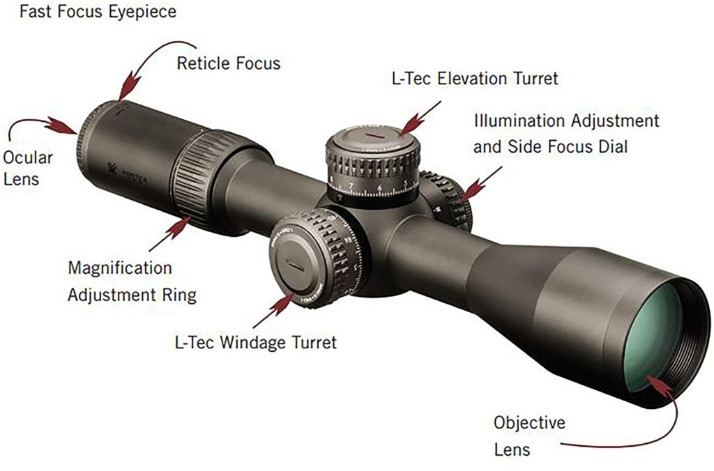 Vortex Viper vs. Razor Spotting Scopes: Which Is Better? - Optics Mag