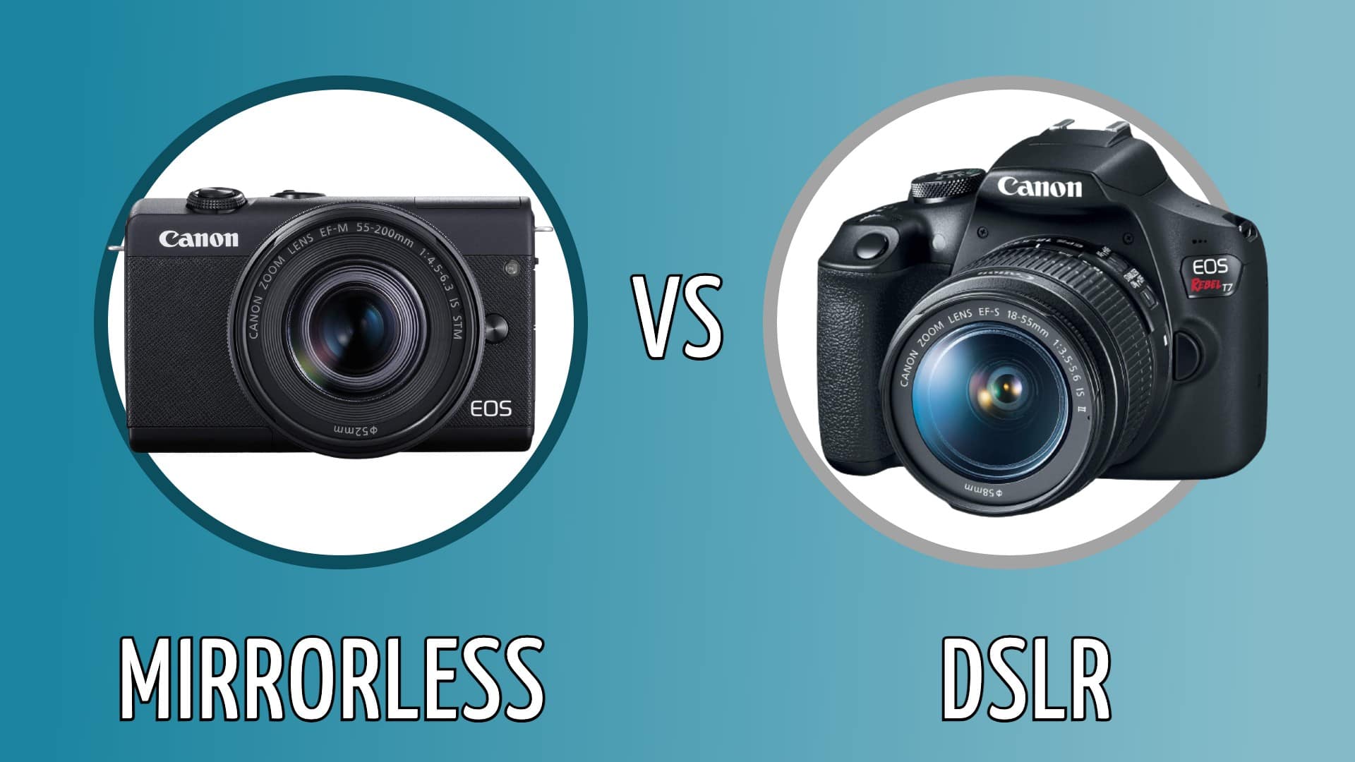 Mirrorless vs DSLR camera