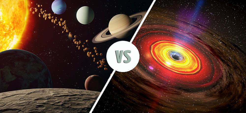 Solar System vs Galaxy