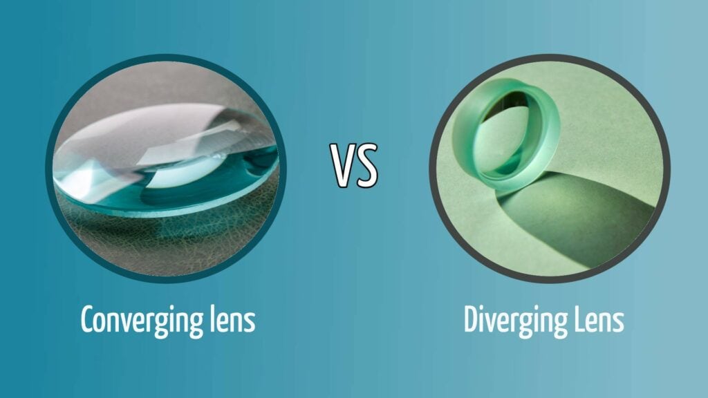 Converging Lens vs Diverging lens featured image
