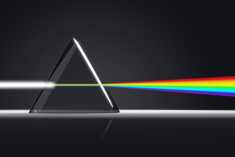 What Happens When Light Goes Through a Prism? Optics Mag