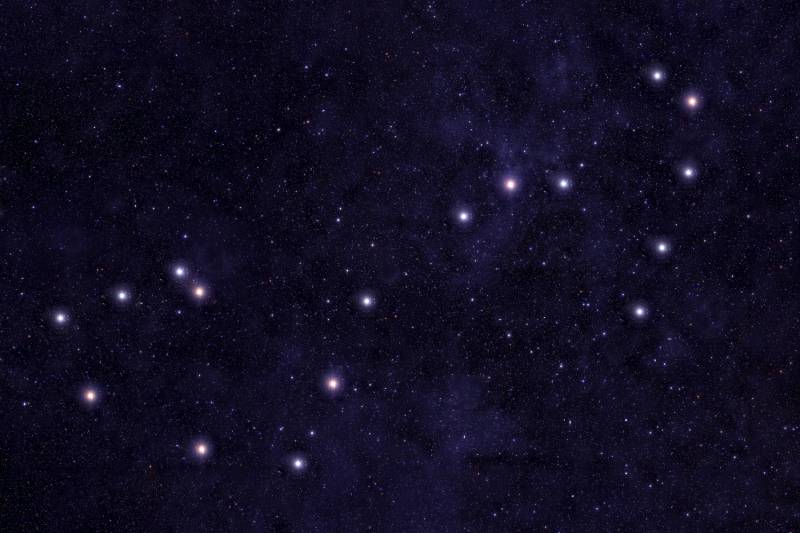 Scorpio Constellation