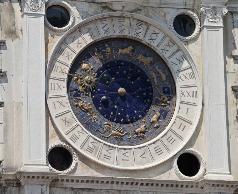 zodiac circle